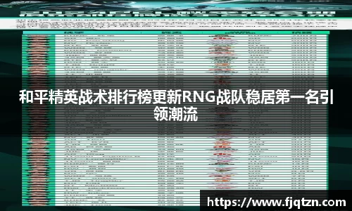 和平精英战术排行榜更新RNG战队稳居第一名引领潮流