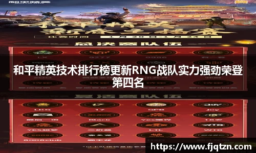 和平精英技术排行榜更新RNG战队实力强劲荣登第四名