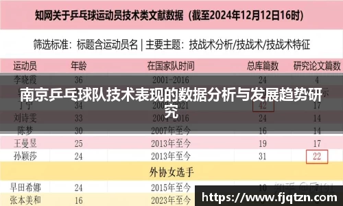 南京乒乓球队技术表现的数据分析与发展趋势研究