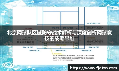 北京网球队区域防守战术解析与深度剖析网球竞技的战略思维